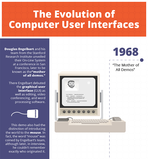 Computer-User-Interfaces-crop